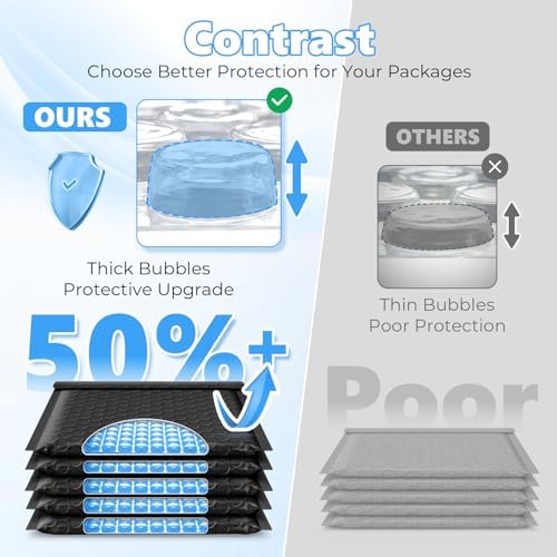 Metronic Bubble Mailers 4x8" 800Pack Padded Envelopes True 4x7" Usable Size - Image 3