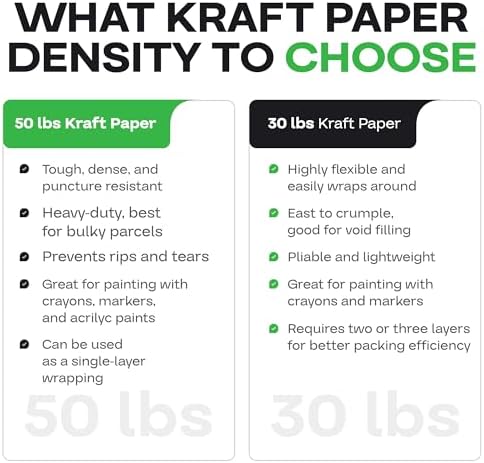 IDL Packaging 24" x 8640" (720 feet) - Kraft Paper Roll - 50lb Thickness - Natural Brown Kraft Wrapping Paper for Packing - Perfect Kraft Paper for Void Filling & Heavy Duty - Image 4