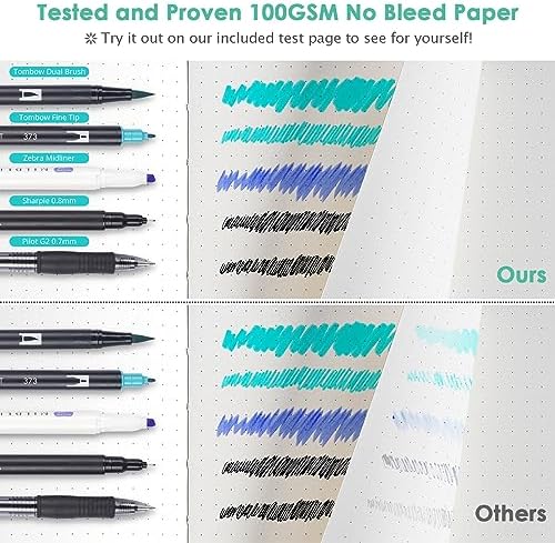 5 Pack Bullet Dotted Notebook Bulk, A5, 312 Numbered Pages Dot Journal Set - Image 5
