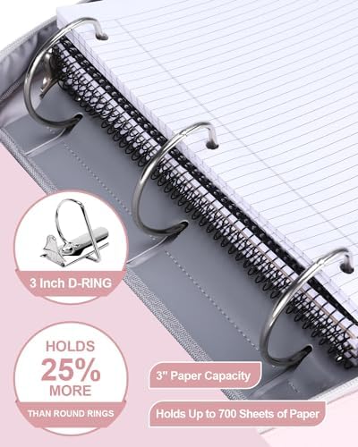 3-Inch 3-Ring Zipper Binder with Shoulder Strap and Multiple Pockets - Image 2