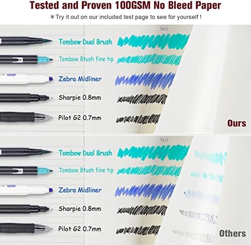 5 Pack College Ruled Notebook Bulk, A5, 312 Numbered Page Thick Journal Set - Image 5