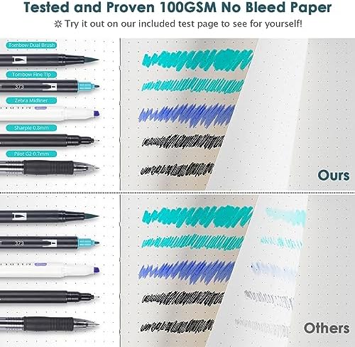 5 Pack Bullet Dotted Notebook Bulk, A5, 312 Numbered Pages Dot Journal Set - Image 5