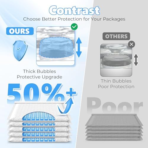 Metronic Bubble Mailers 4x8" 50 Pack Padded Envelopes True 4x7" Usable Size - Image 3