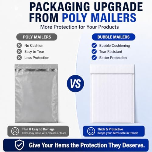 Fuxury Bubble Mailers 14.5x20" 15 Pack White Extra Large Padded Envelopes - Image 6