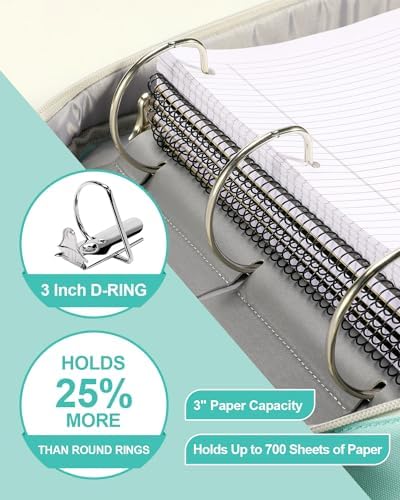 3-Inch 3-Ring Zipper Binder with Shoulder Strap and Multiple Pockets - Image 3