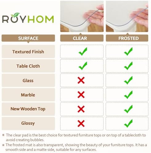 Royhom Clear Table Protector 60 x 40 Inch - 1.5mm Thick Plastic Table Cover, Clear Table Cover Protector Rectangle, Waterproof PVC Desk Mat for Coffee Table, Writing Desk, Dining Room, Dresser - Image 7