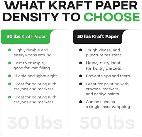 Brown Kraft Paper Roll, 36" x 14400" (1200 feet) - USA-Made, IDL Packaging - Image 4