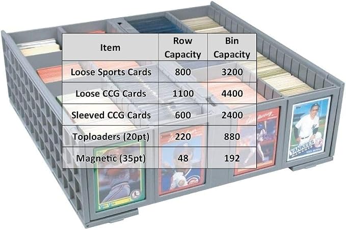 BCW Collectible Card Bin (2-Pack, Gray) | Holds 3200 Cards Each | Includes 4 Dividers | Storage for Pokémon, MTG & Sports Cards - Image 7