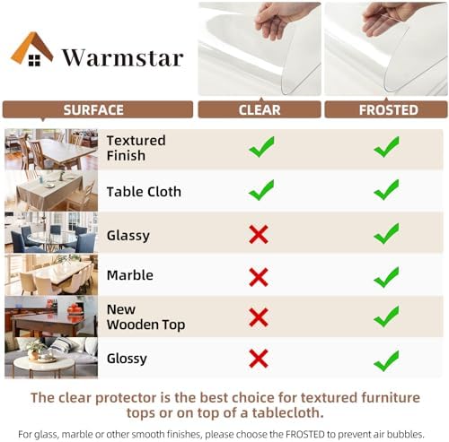 Warmstar Clear Table Protector 2mm Thick, 44x84Inch Clear Table Cover Protector, Plastic Table Cover, Clear Desk Mat Desk Pad, Desk Protector Mat for Coffee Table, Writing Desk, Dining Room - Image 5