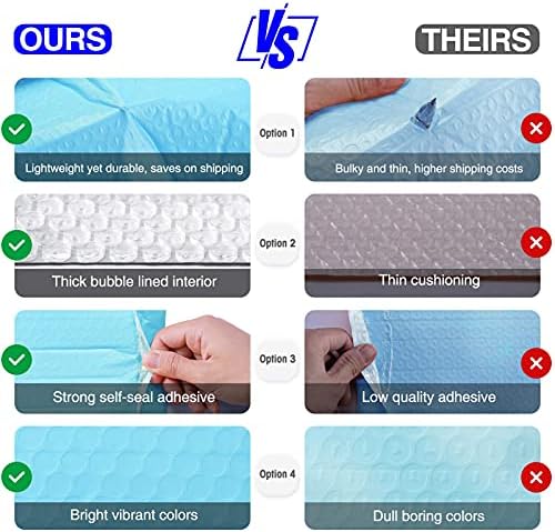 Metronic Bubble Mailers 6x10 Baby Blue 600 Pack Self-Seal Padded Mailers - Image 4
