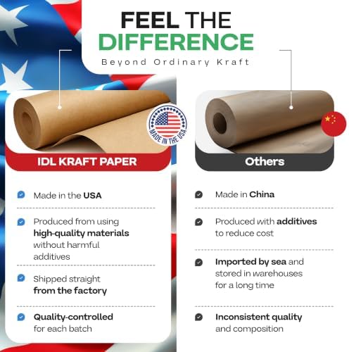 Brown Kraft Paper Roll, 12" x 8640" (720 feet) - USA-Made, IDL Packaging - Image 2