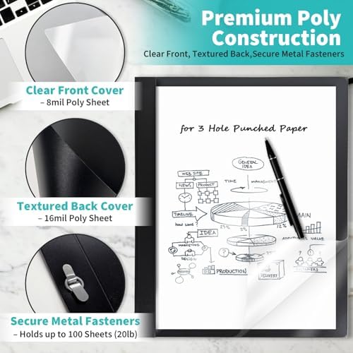 Heavy-Duty Report Covers with 3 Prongs, 100-Sheet Capacity, Black, 10Pack - Image 3