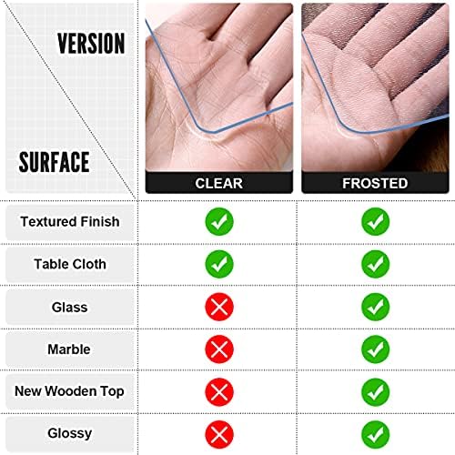 Royhom Clear Table Protector 39.4 x 71 Inch, 2mm Plastic Table Cover - Image 6
