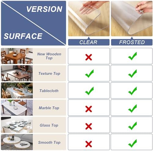 Vicwe Clear Table Cover Protector, 36x48 Inch Single-Sided Frosted Desk Mat - Image 5