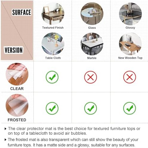 LovePads Clear Table Cover Protector 44 x 72 Inch, 2mm Thick Plastic Mat - Image 5