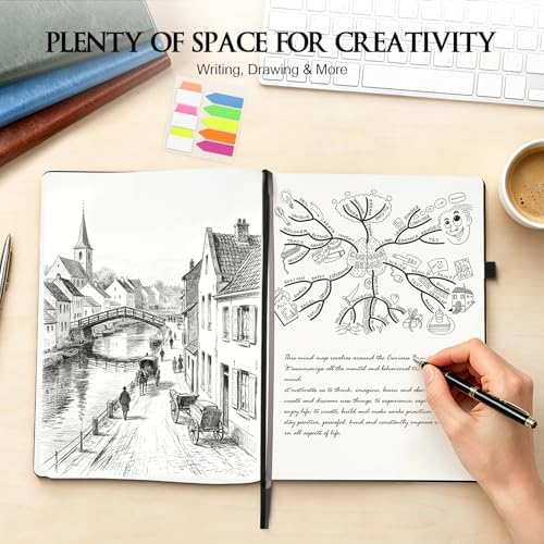 5 Pack Blank Journal, Hardcover Sketchbook, 320 Pages Blank Notebook, A5 - Image 2