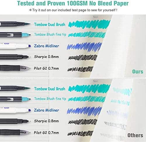 5 Pack College Ruled Notebook Bulk, A5, 312 Numbered Page Thick Journal Set - Image 5