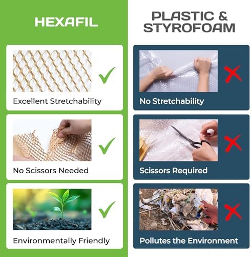 HexcelPack HexaFil Honeycomb Packing Paper Filler - Natural, 12" x 1700' - Image 4