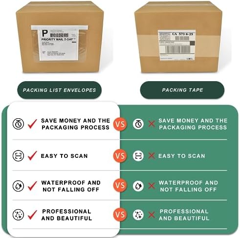 Packing List Pouches 4.5'' X 5.5'', Shipping Label Sleeves, Packing Slip Envelopes, Clear Adhesive Top Loading Packing List (6"" X 9"") - Image 5