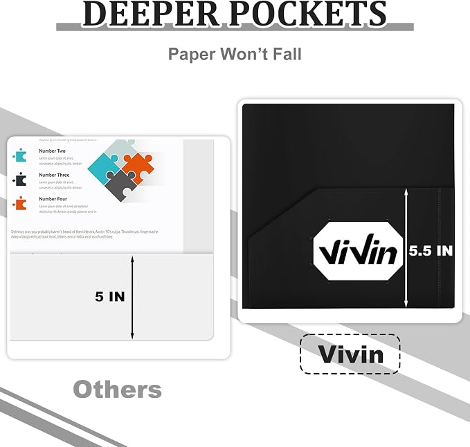 ViVin 12-Pack Black Plastic Folders with Pockets, Fits 8.5 x 11 Inch Letter Size Papers, Sturdy 2 Pocket Folders, Plastic Pocket Folders for Home School and Office - Image 4