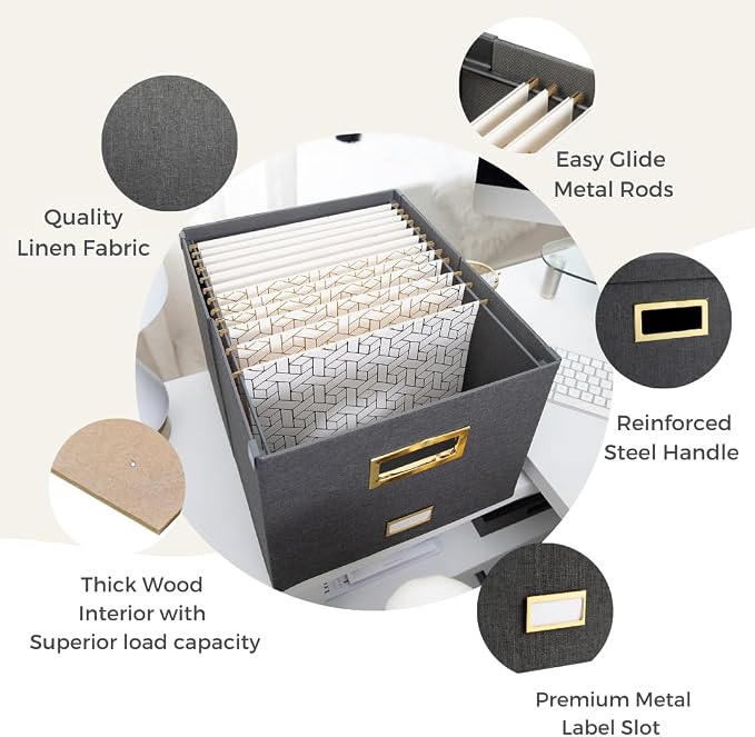 BLU MONACO | Desktop Hanging File Organizer Box with Lid | Hanging File Organizer for Desk in Grey Linen | File Bins with Lids for School and Office Storage - Image 4