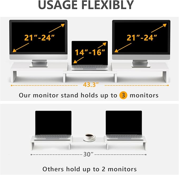 TAVR Dual Monitor Stand Riser, Wooden Computer Monitor Stand for 2 Monitors | Extra Long Multifunctional Desktop Organizer Riser for TV, PC Monitor, Laptop, Printer, Max 43.3" Length, White - Image 4