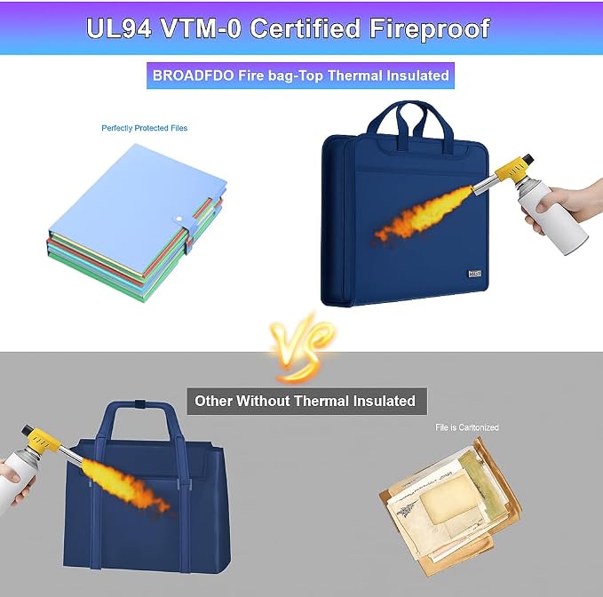 Fireproof & Waterproof Accordion File Organizer – Fireproof File Folder with Handle, 13-Pocket Expanding Paperwork Organizer for A4/Letter Documents, Travel File Storage (Blue) - Image 6