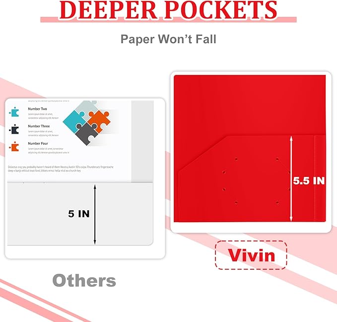 ViVin 60-Pack Plastic Folders with Pockets, 2-Pocket Letter Size, Assorted Color - Image 4