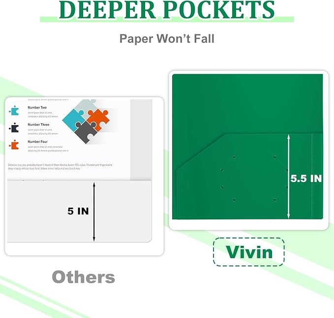 ViVin 12-Pack Green Plastic Folders with Pockets, Fits 8.5 x 11 Inch Letter Size Papers, Poly Folders with 2 Pocket, for Kids, Students, Teacher - Image 4