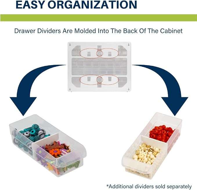 Akro-Mils 64-Drawer Plastic Drawer Storage Cabinet for Garage Organization, Bead Organizer, Building Bricks Storage, Teacher Toolbox, Makeup Organizer, 20-Inch W x 6-Inch D x 16-Inch H, 10164 White - Image 5