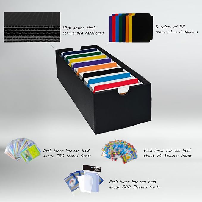 4 Sets Trading Card Storage Boxes, Includes 16-750 CT Boxes & 64 Dividers, 12000+ Trading Cards Organizer for Collectible Card Games, Sports Cards, TCG, with Labels & Pen - Image 5