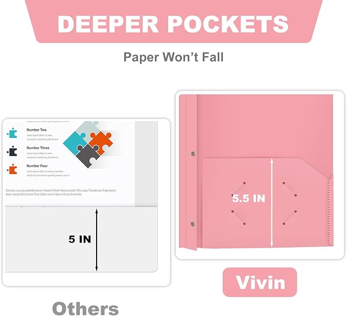 ViVin 12-Pack Durable 3-Prong Plastic Folder, Heavy Duty Pocket Folder with Brads, Pastel Color, Letter Size Poly Folders with 2 Pockets, Cute Folders for Kids, Students, Teachers and Officer (Pink) - Image 4