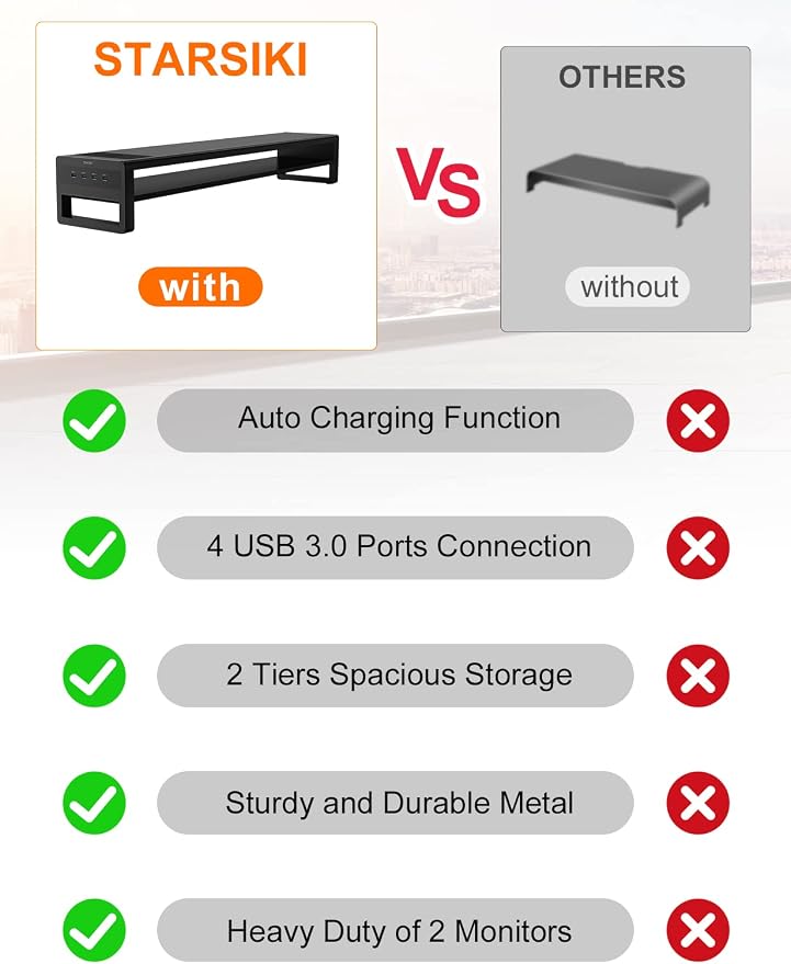 2 Tiers Dual Monitor Stand with Auto Charging Pad, 4 USB 3.0 Hub Ports, Double Monitor Riser, Metal Desk Stand with Storage, Long Screen Raiser for 2 Monitors/PC/Laptop/Computer Space Saver Organizer - Image 3