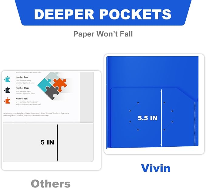 ViVin 12 Pack Plastic Folders with Pockets and Prongs, Heavy Duty 2 Pocket Folders with 3-Prong Fasteners, Poly File Holds 8-1/2" x 11" Paper for School Office Home (Blue) - Image 4