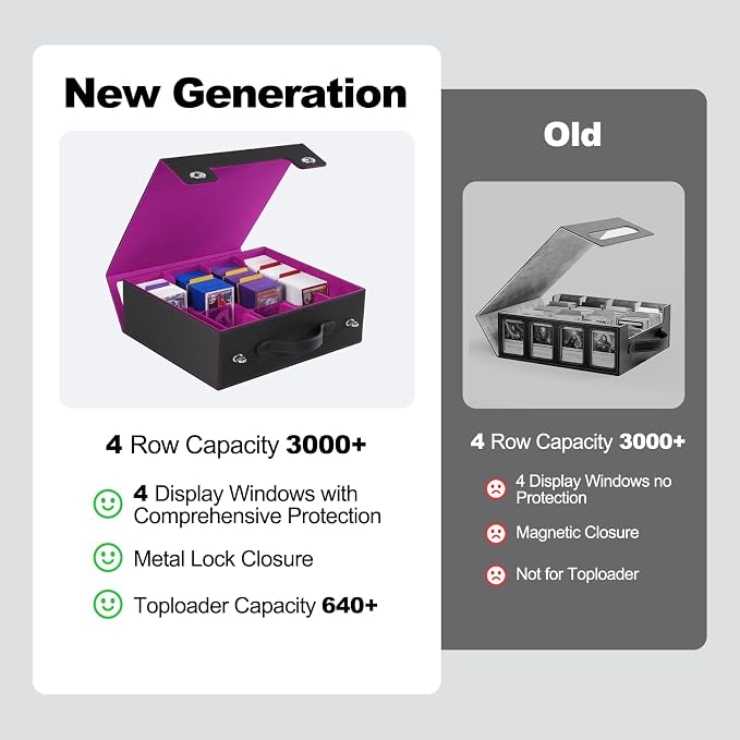 ZLCA MTG Storage Box 4-Row with Handle, MTG Deck Box | Holds 3000+ Trading Cards with Portable Handle, Commander Storage Card Case for Top Loaders TCG PTCG Sport Card(Black&Purple) - Image 4