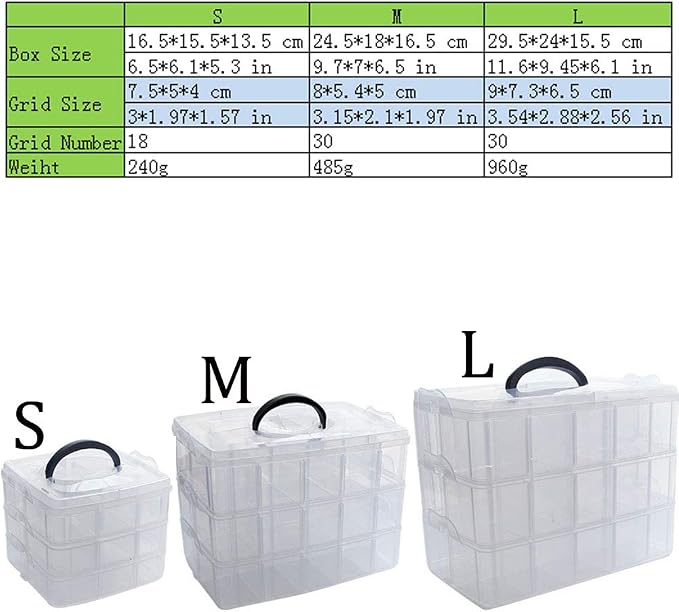 HomDSim Washi Tape Box Organizer Storage,Divider Closet Container,with 18 Adjustable Compartments,Clear,Masking Tape Desktop Tape DIY Sticker Roll Tape Cutter Holder Storage,Finger Safty Dispenser - Image 6