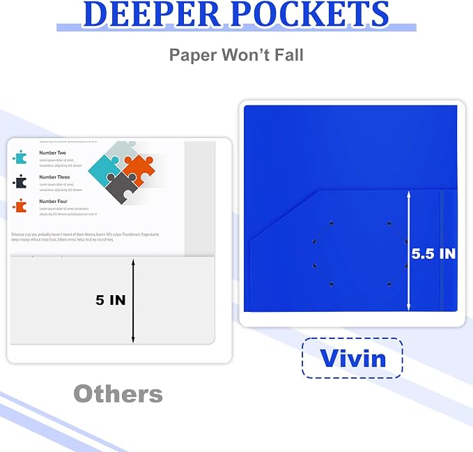 ViVin 60-Pack Heavy Duty 2 Pocket Folders, Plastic File Folders for School, Office and Home (Blue) - Image 4