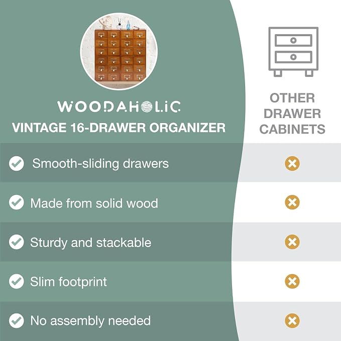 Stackable Modular 4-Pack 24 Drawer Wood Card Catalog Drawers for Desktop - Stackable Mini Storage Drawers for Office or Study Table - Arrange Your Own Drawer Storage Cabinet for Table, Fully Assembled - Image 5