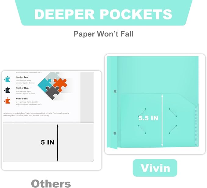 ViVin 12-Pack Pastel Color Folders - Durable Plastic Folders with 2 Pockets and 3-Prong Fasteners, Cute for School, Home and Office (Light Green) - Image 4