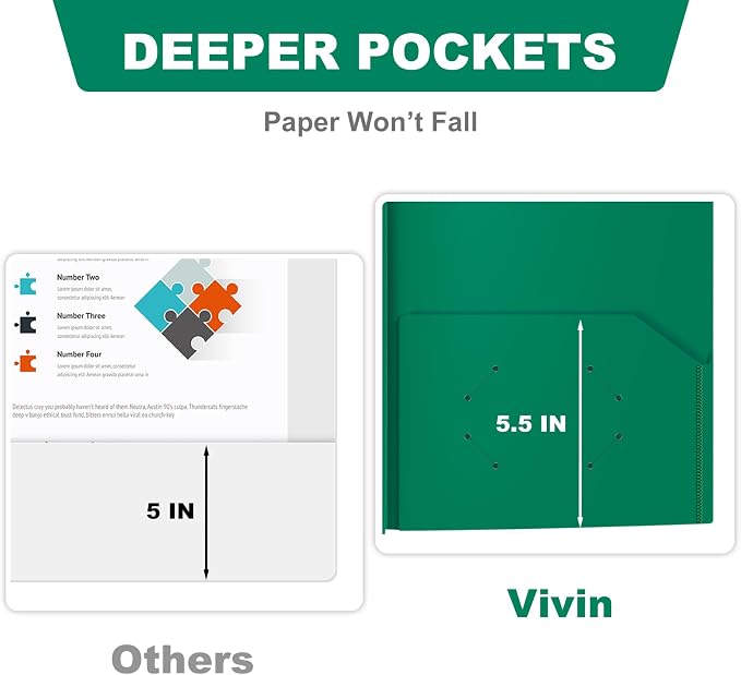 Heavy Duty Plastic Folder, 60 Pack, Pocket Folder with brads, Letter Size Poly File, Plastic Folders with 3 Prongs Fasteners - Green - Image 4