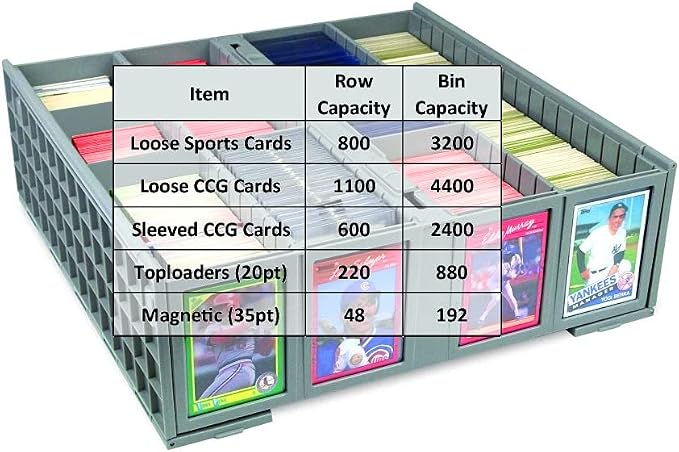 BCW Collectible Card Bin (4-Pack, Gray) | Holds 3200 Cards Each | Includes 4 Dividers Per Bin | Storage for Pokémon, MTG & Sports Cards - Image 8