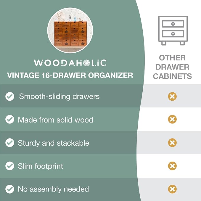Modular Stackable Set of 4 Mahogany Brown Wood Storage Drawers for Desktop - 16-Drawer Stackable Desk Organizers - Vintage Style Office & Study Table Wooden Storage Boxes, Fully Assembled - Image 5