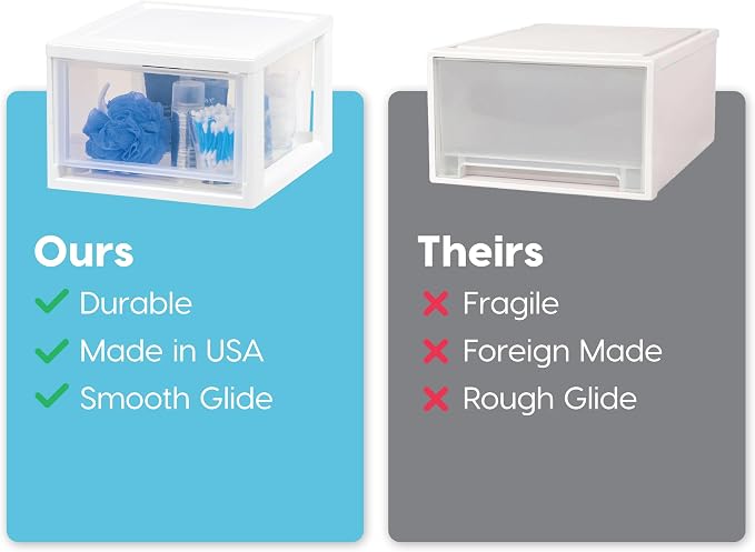 IRIS USA 3-Pack, 14.5 Qt. Stacking Drawer Storage Organizer, White | Store clothing, accessories, pantry items, and household essentials around your home with organized storage solutions - Image 7