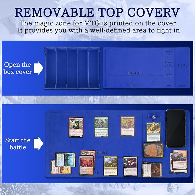 5 Row Trading Card Storage Box, 3800+Bulk Card Organizer Box with 20 Dividers & 5 Supporters, Graded Card Deck Box for YuGiOh, MTG, TCG Black/Blue - Image 6
