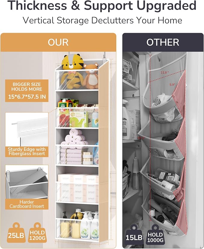 ULG Clear Over The Door Organizer 5-Tier Hanging Storage with 4 Side Pockets,Back of Door Organizer for Pantry, Bathroom, Nursery, Light Grey - Image 3