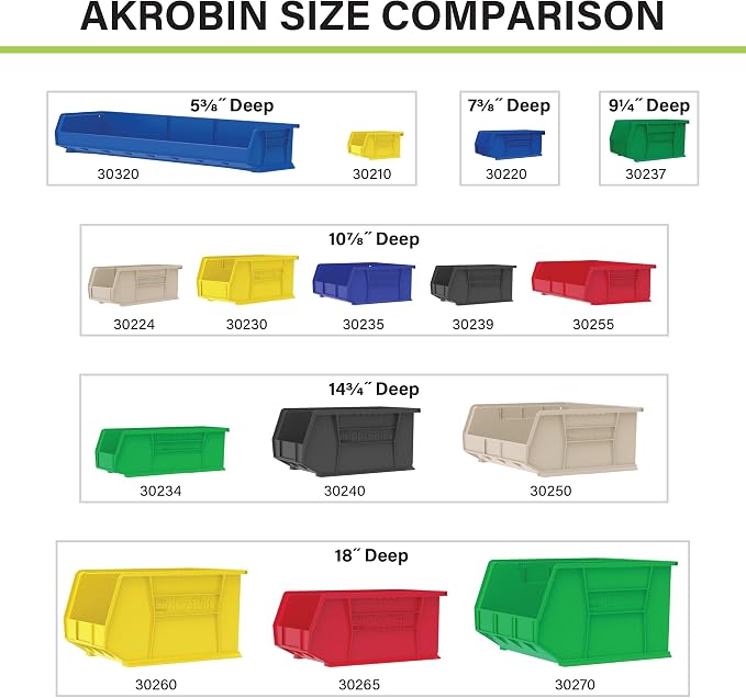 Akro-Mils 30250 AkroBins Plastic Storage Bins, 15"x16"x7", Clear, 6-Pack | Space-Saving Stackable Bins for Garage, Pantry, Craft Organization - Image 7