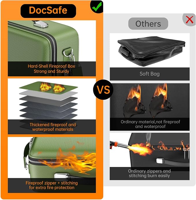 DocSafe Fireproof Document Box with Lock＆Shoulder Strap,Hard Case File Organizer with Accordion File Folder,Multi-Layer Portable Home Office Travel Safe Storage for Important Documents Laptop Green - Image 3