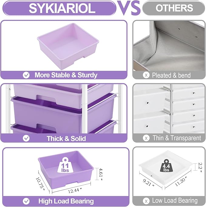 SYKIARIOL Utility Cart with 5 Drawers with Wooden Top,Purple | 5-Tiers Storage Cart with Drawers with Lockable Wheels for Craft Organizers and Storage,Home Office,Classroom,Dorm ,Playroom - Image 5