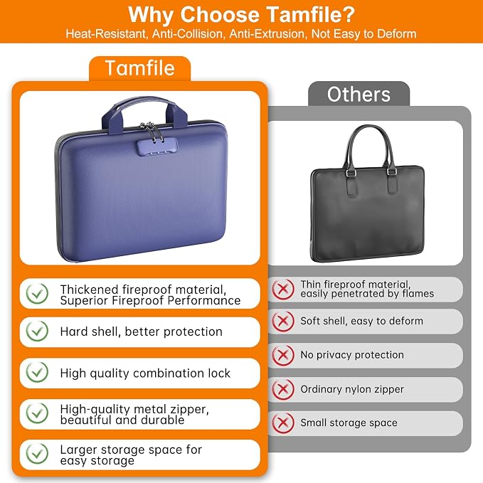 Tamfile Fireproof File Organizer with Lock,Hard Case Fireproof Document Box | 13 Colour Pockets Accordion File Folder, Office Home Important Document Organizer for Letter A4 Files Laptop Passports,Blue - Image 4