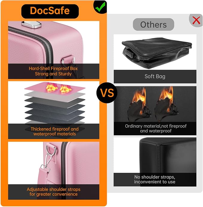 DocSafe Fireproof Document Box Hard Case with Lock ＆ Accordion File Folder | Fire and Water Resistant Safe Box,File Organizer,Multi-Pocket,Home Office Travel Storage for Important Document,Laptop,Pink - Image 3